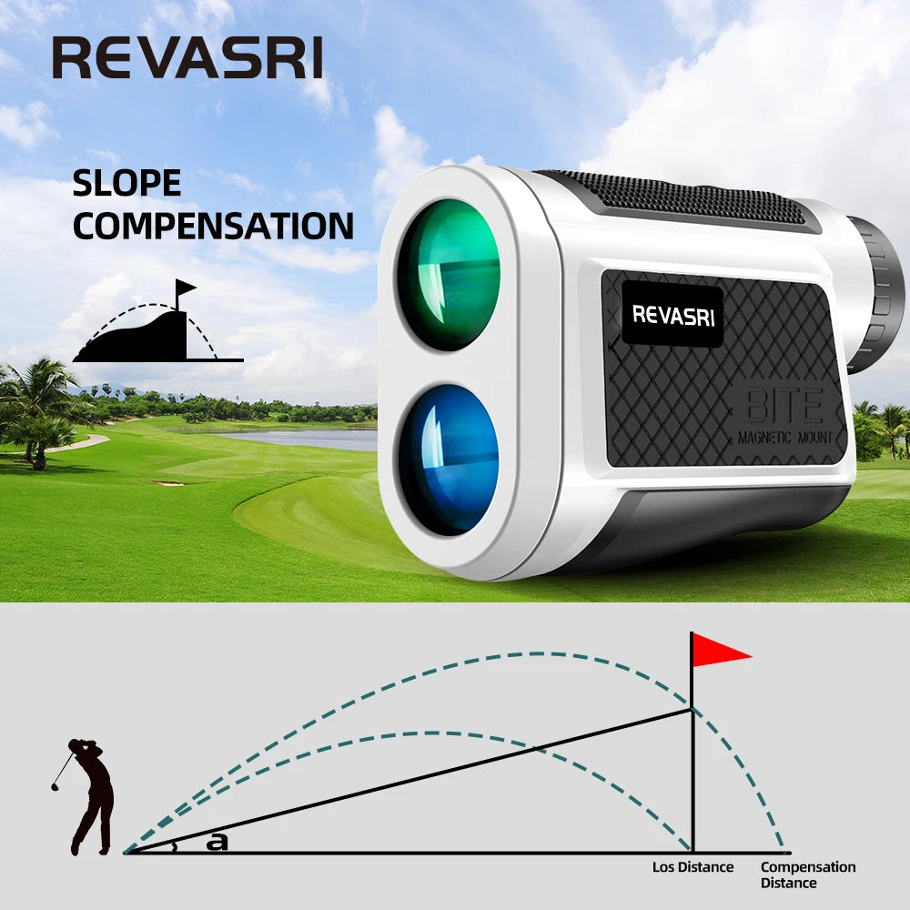 REVASRI New 1000 Yards Golf Rangefinder, with Flag-locking Vibration, Y/M/F Unit Conversion and Magnetic Attachment